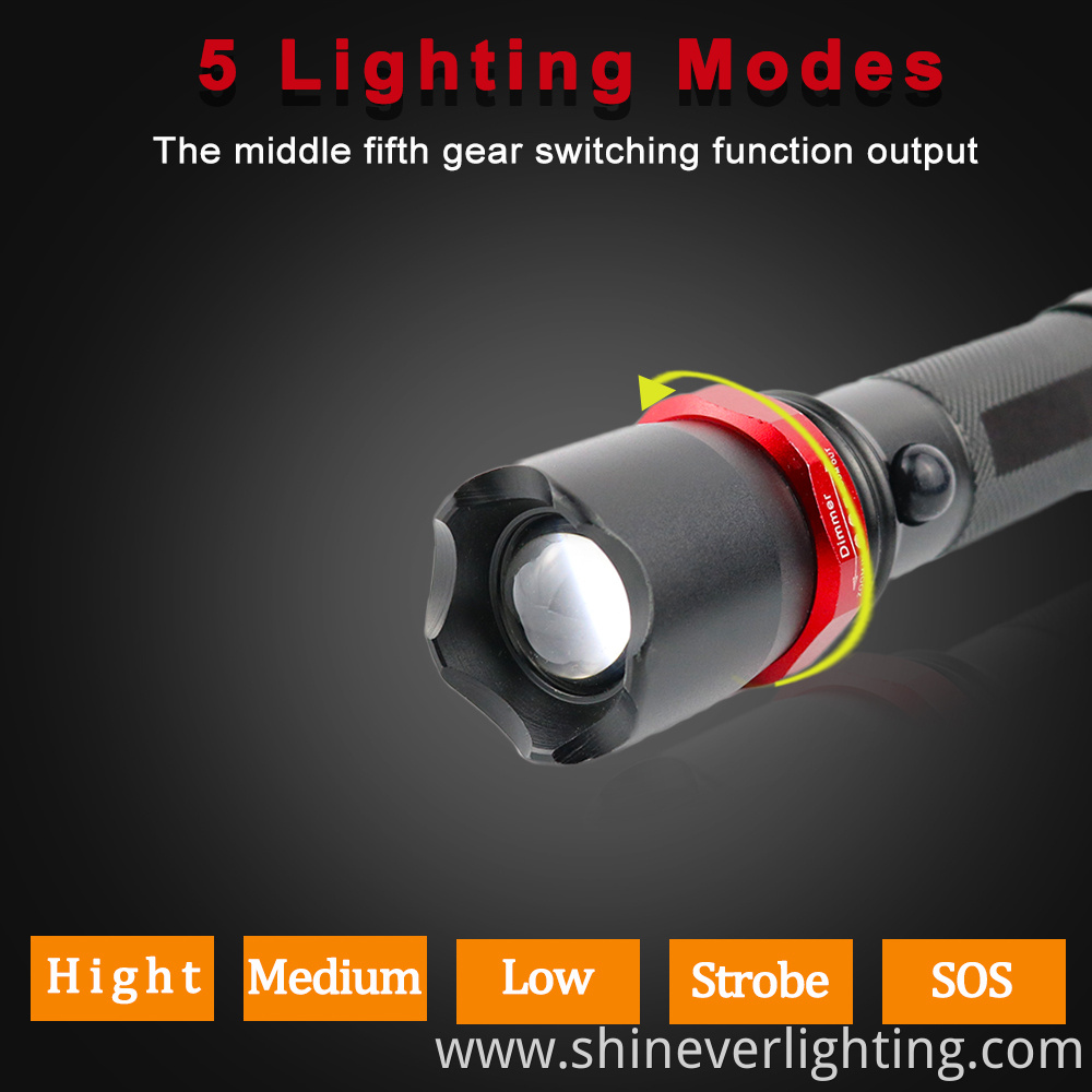 Waterproof LED Flashlight